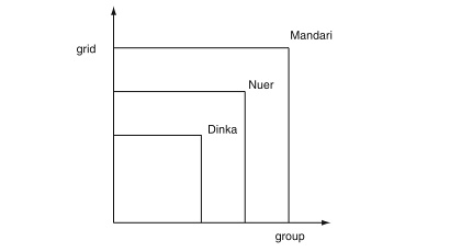 Capital 1