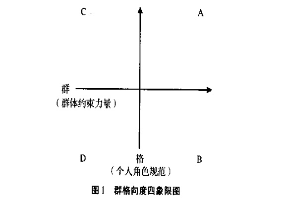 Capital 2