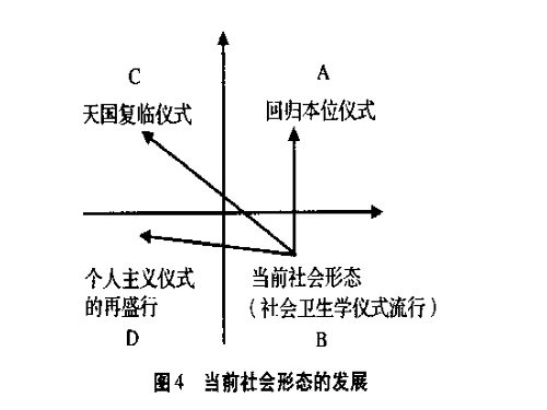 Capital 5